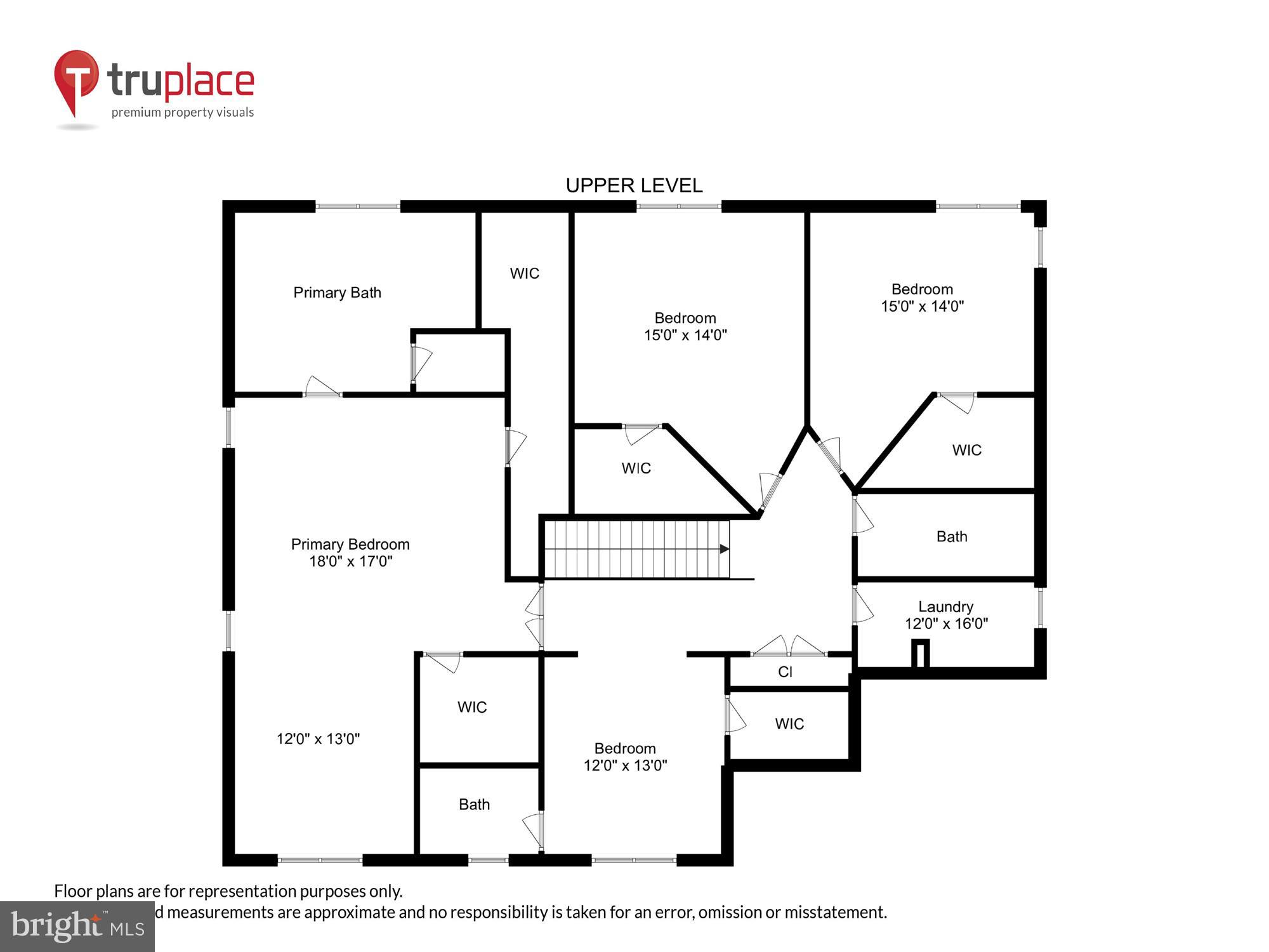 HUNTING CREEK - Residential