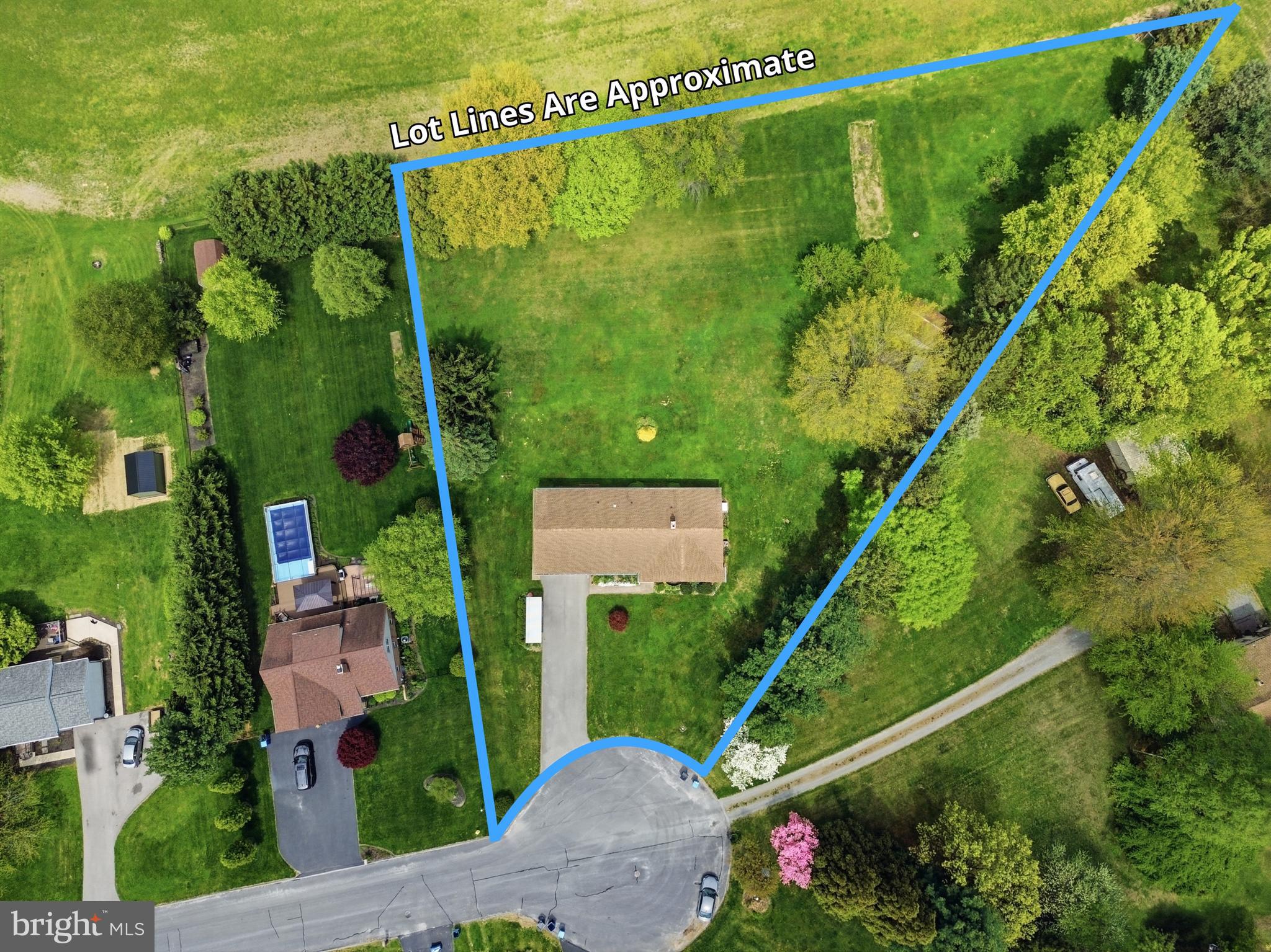 EAST MANCHESTER TWP. - Residential