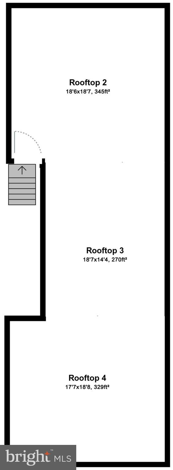 ROXBOROUGH - Residential