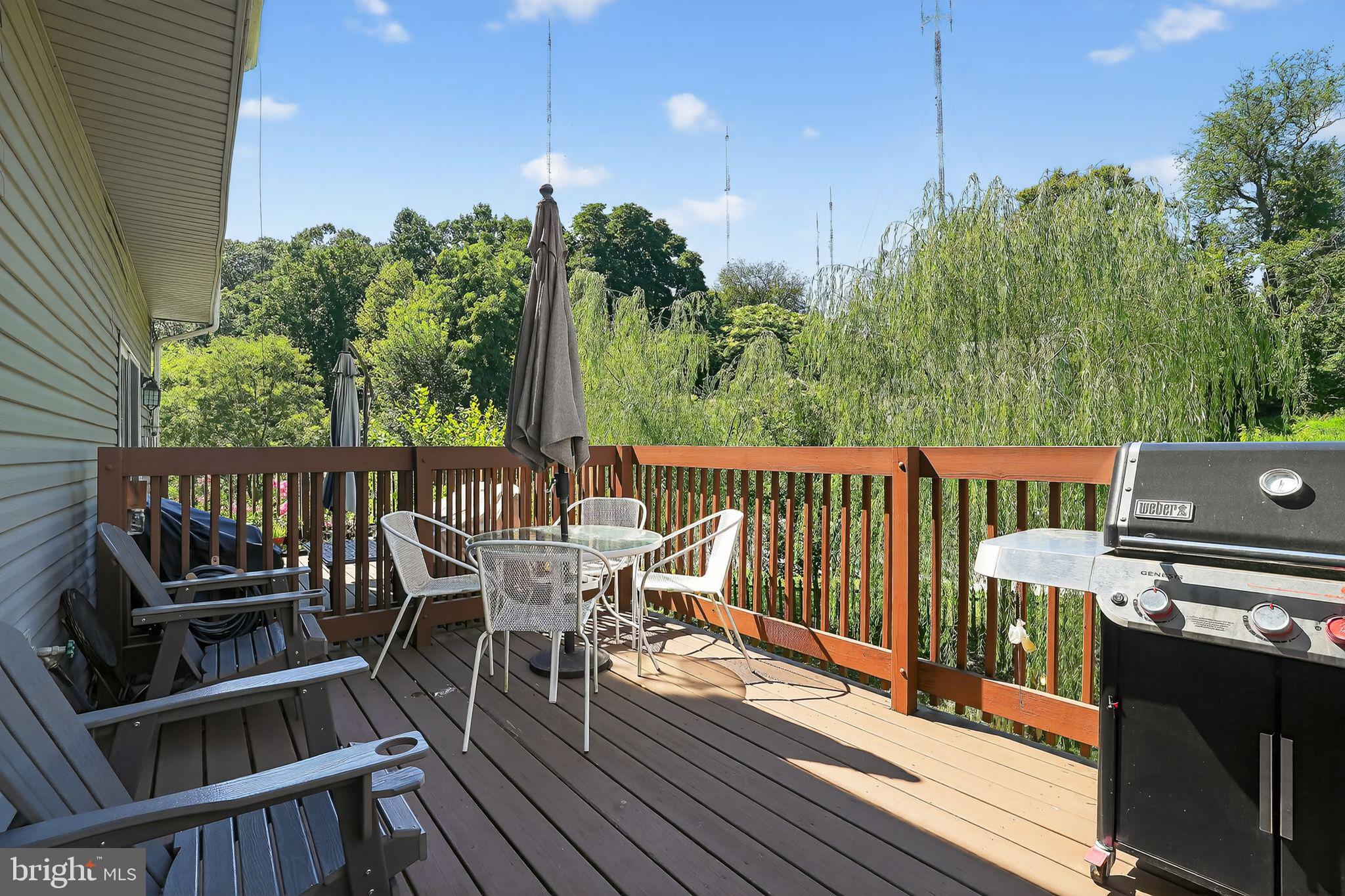 ROXBOROUGH - Residential