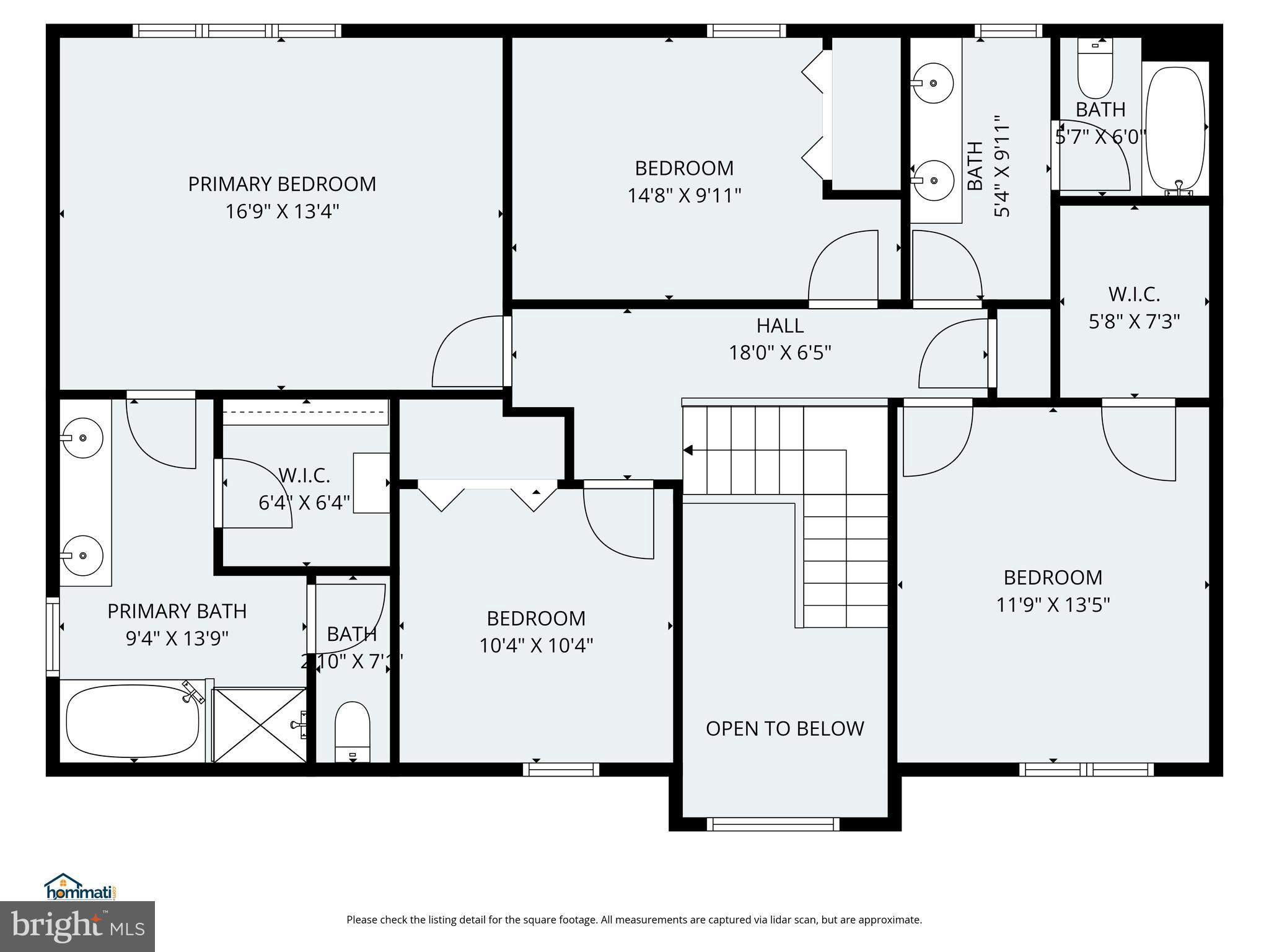 RUSSETT - Residential