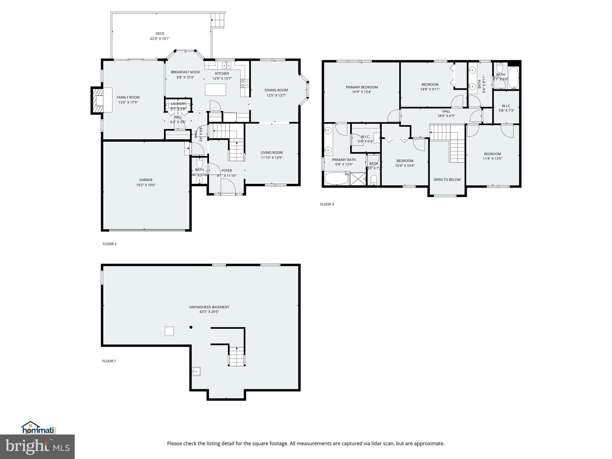 RUSSETT - Residential
