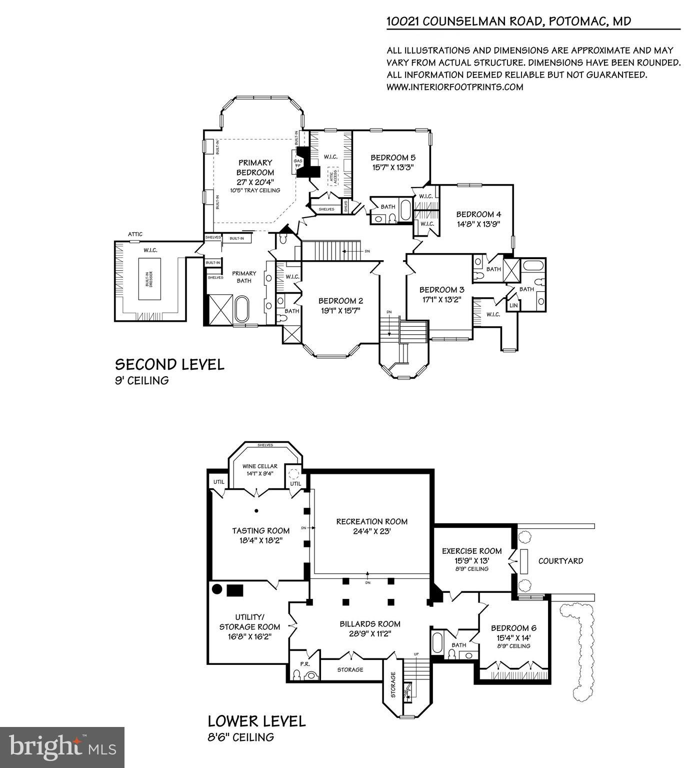 POTOMAC VILLAGE - Residential