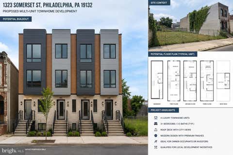 Vacant Land For Sale - 1323 W Somerset Street<br/> PHILADELPHIA, PA 19132