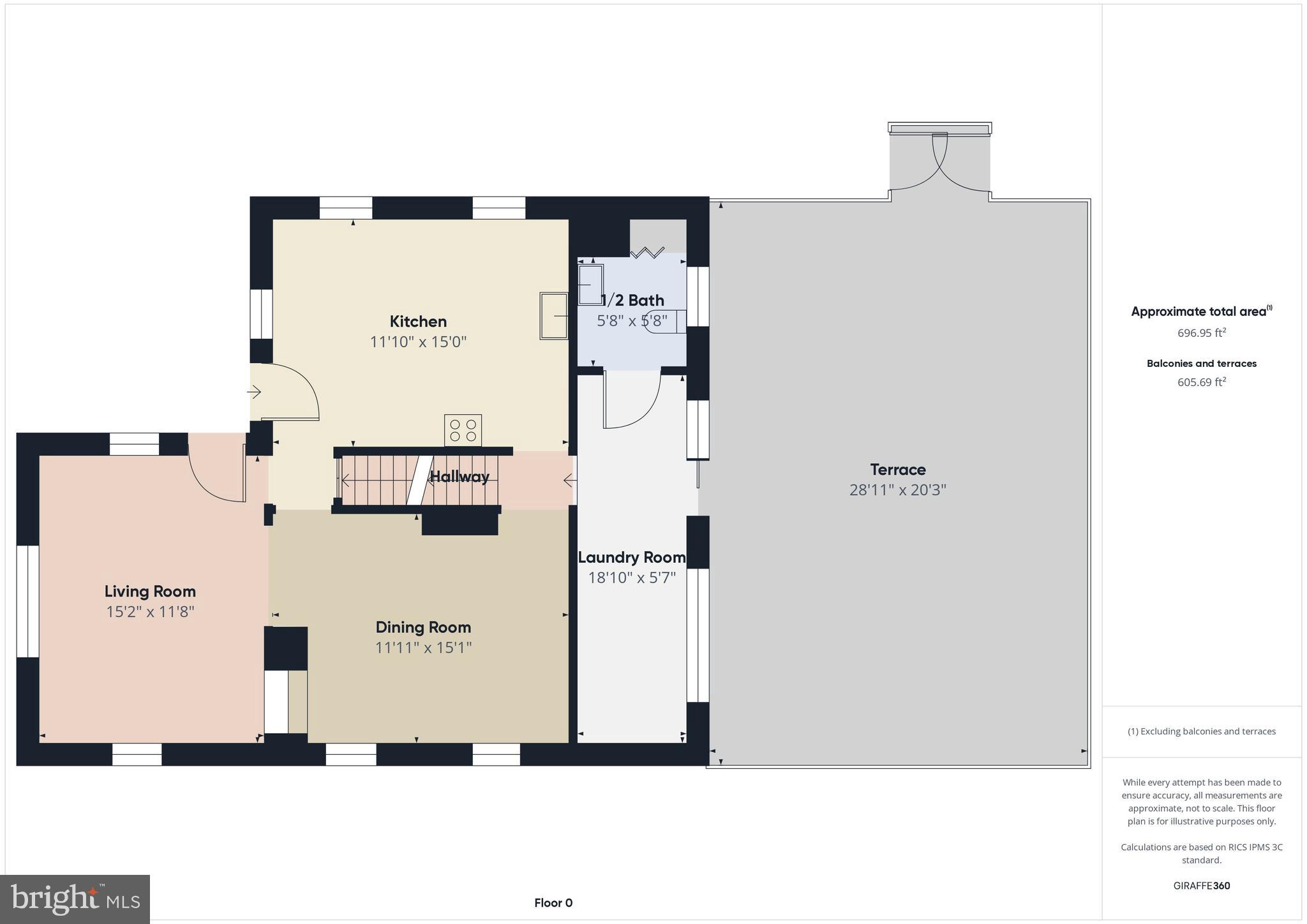 FELTON BORO - Residential