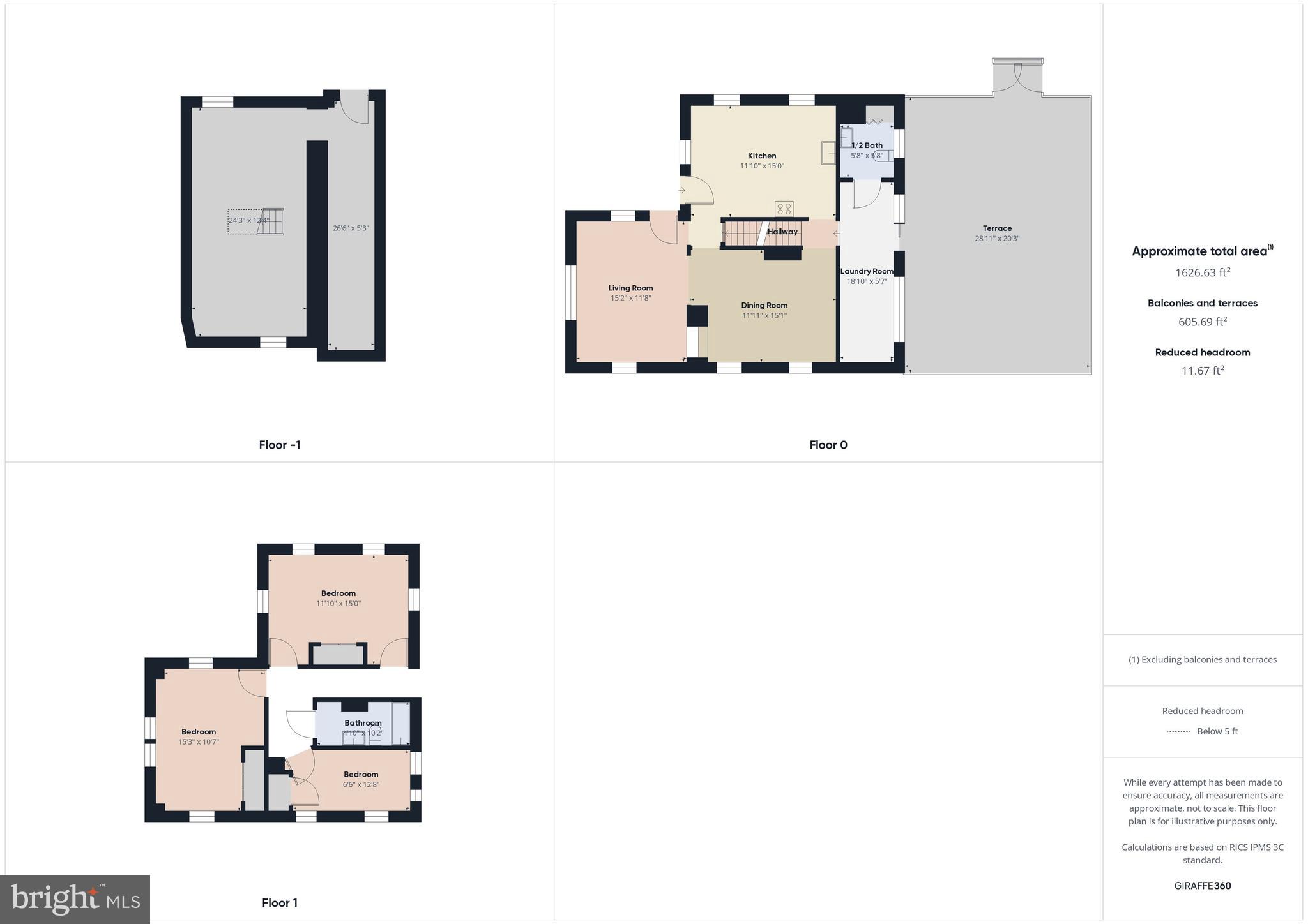 FELTON BORO - Residential
