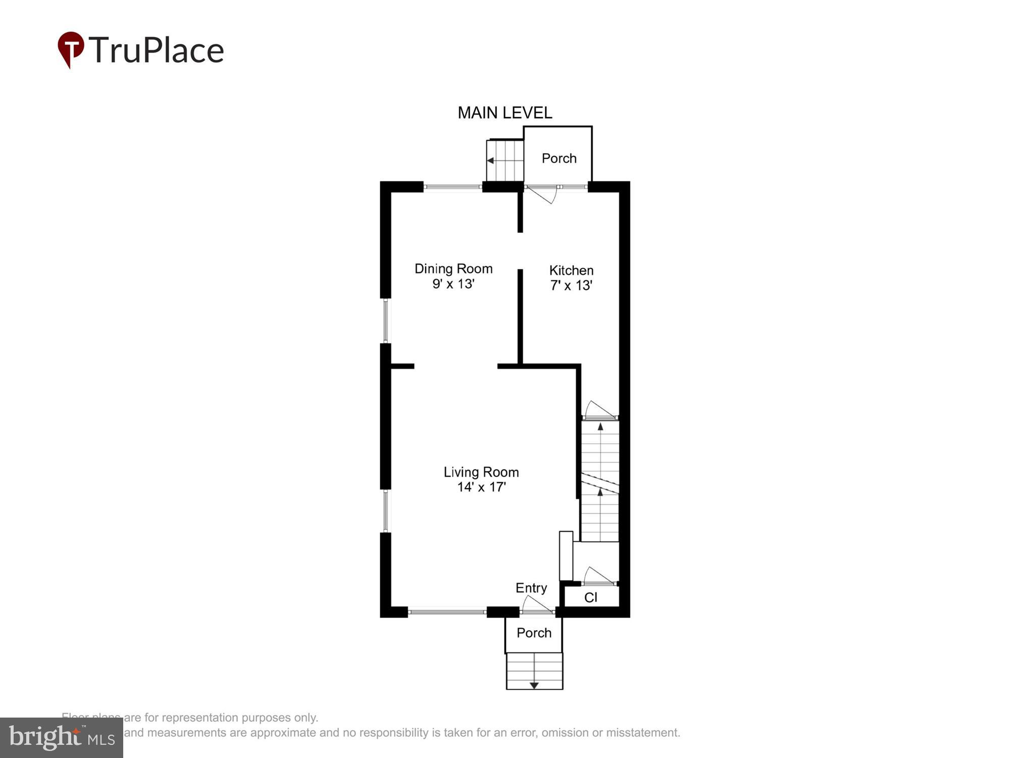CONNECTICUT AVENUE ESTATES - Residential
