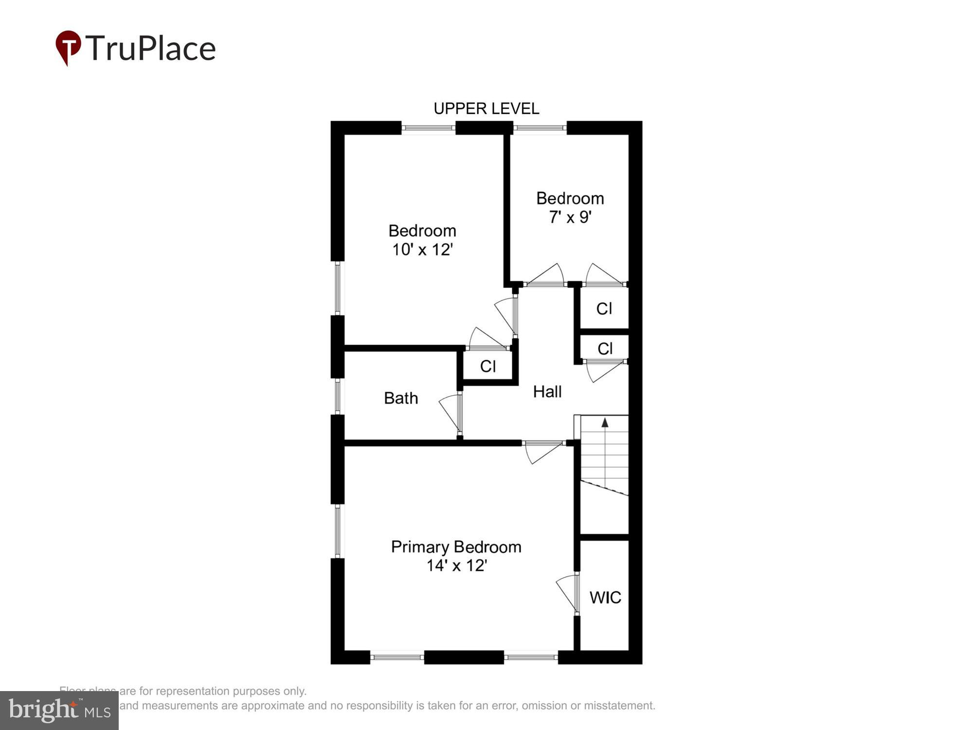 CONNECTICUT AVENUE ESTATES - Residential