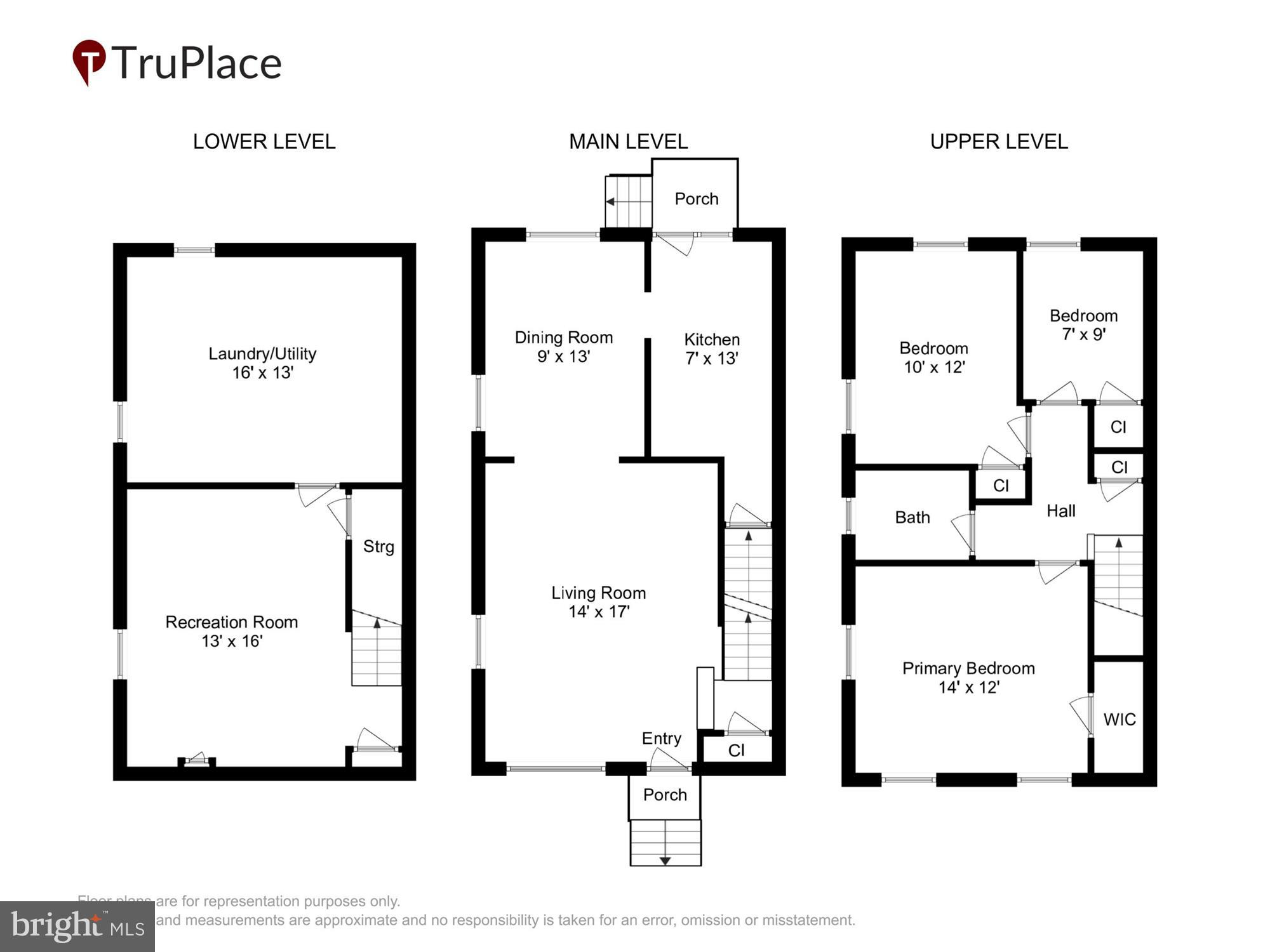 CONNECTICUT AVENUE ESTATES - Residential