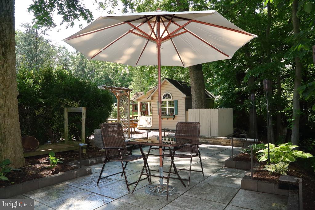 MANOR TWP - Residential