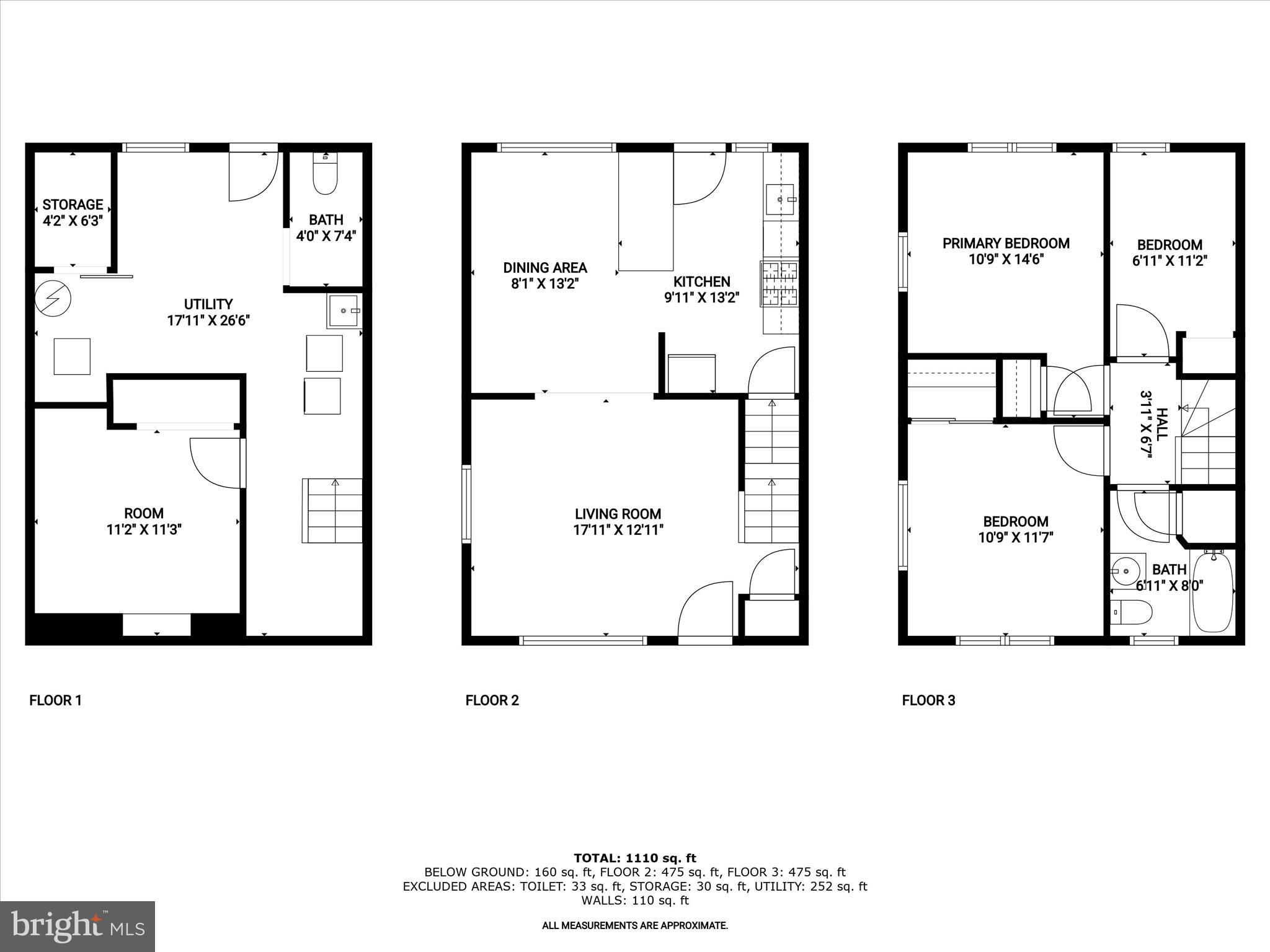 WESTVIEW PARK - Residential