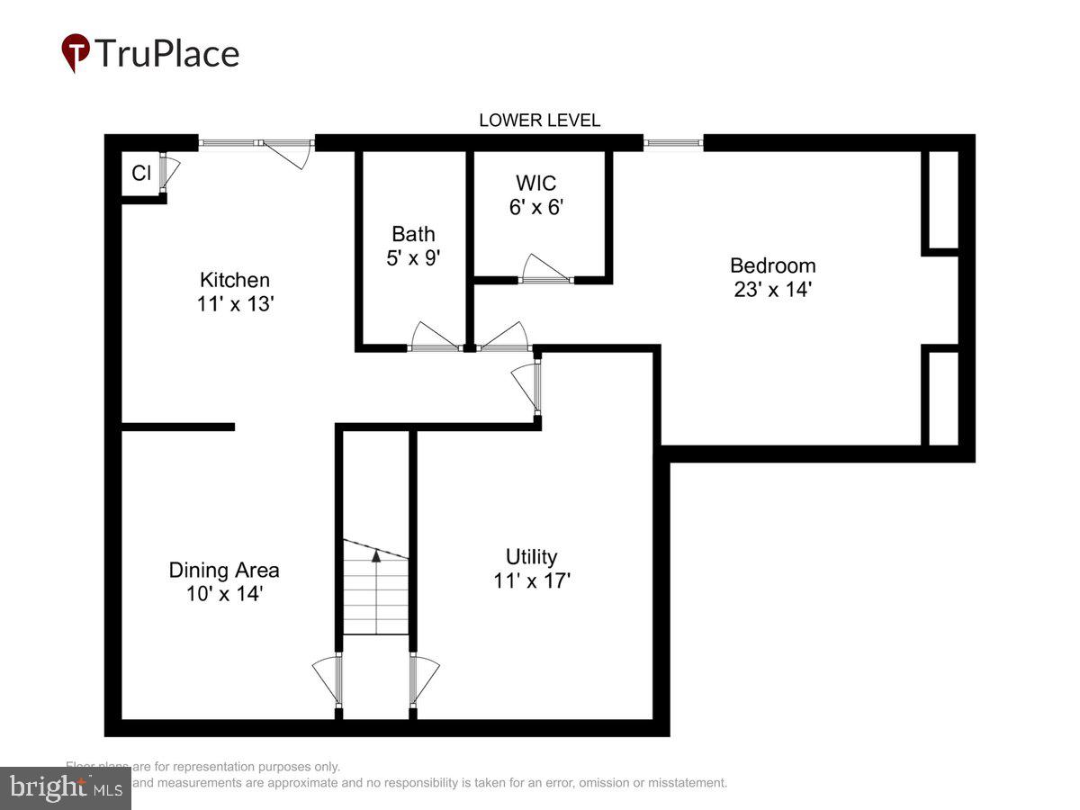 ROCKY RUN - Residential