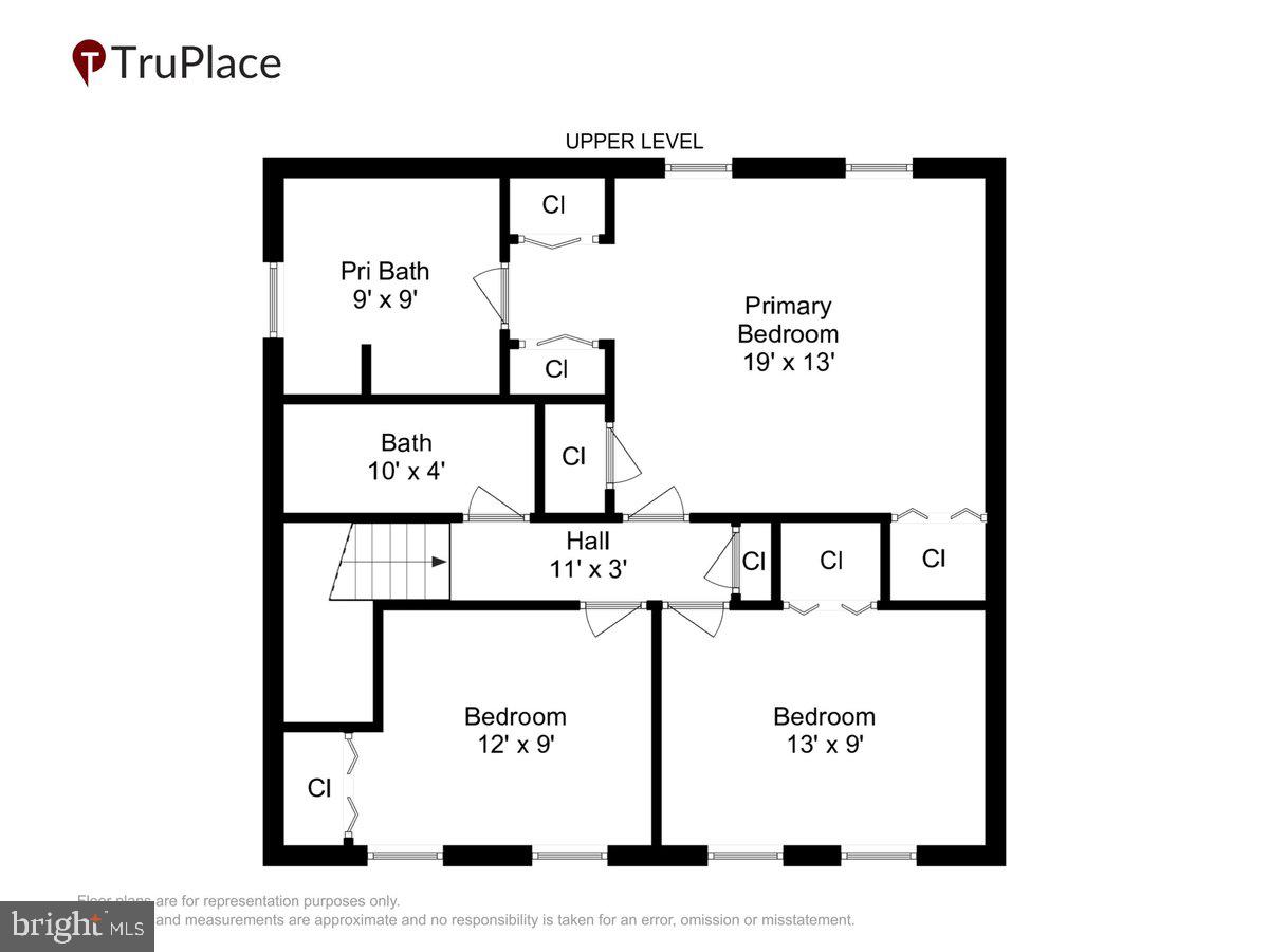 ROCKY RUN - Residential