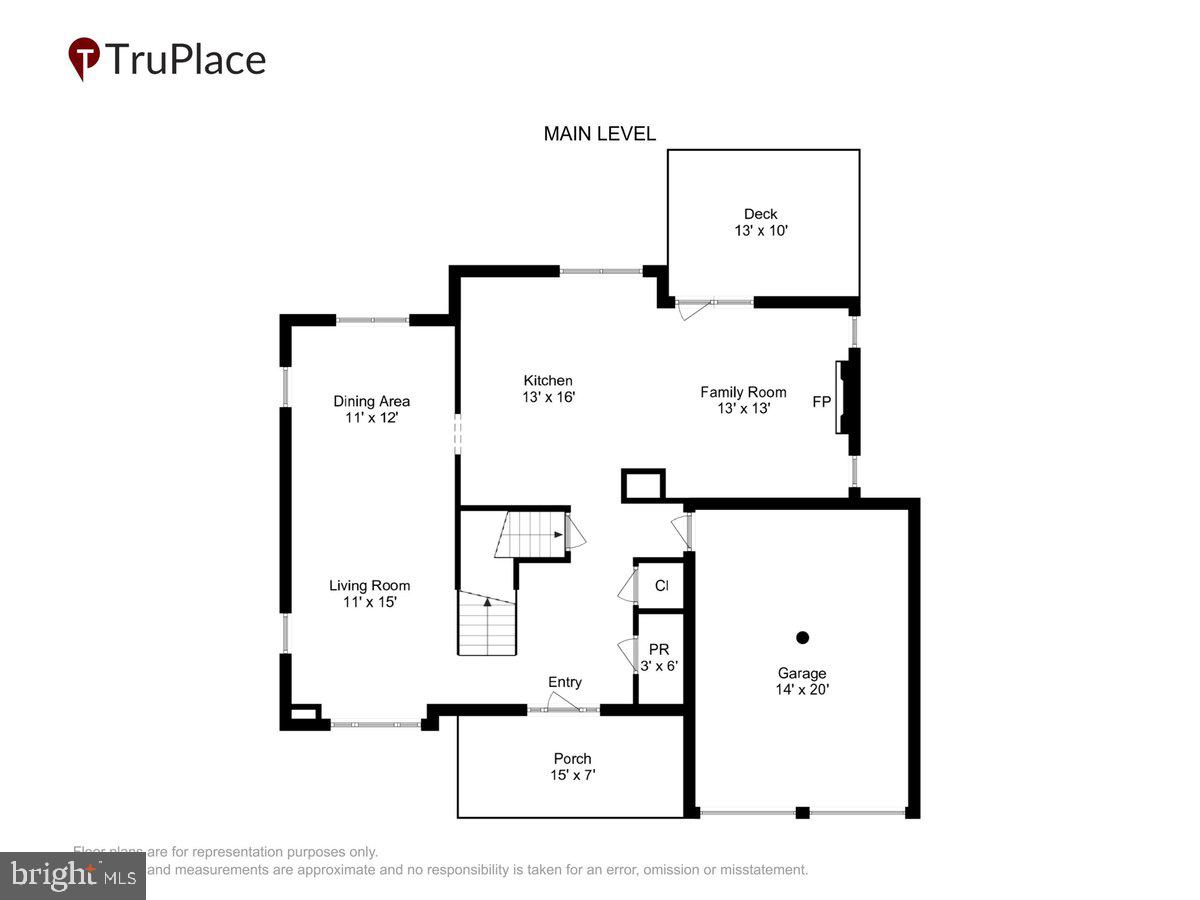 ROCKY RUN - Residential