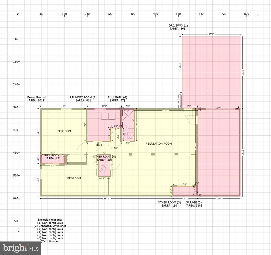COLONIAL ACRES - Residential