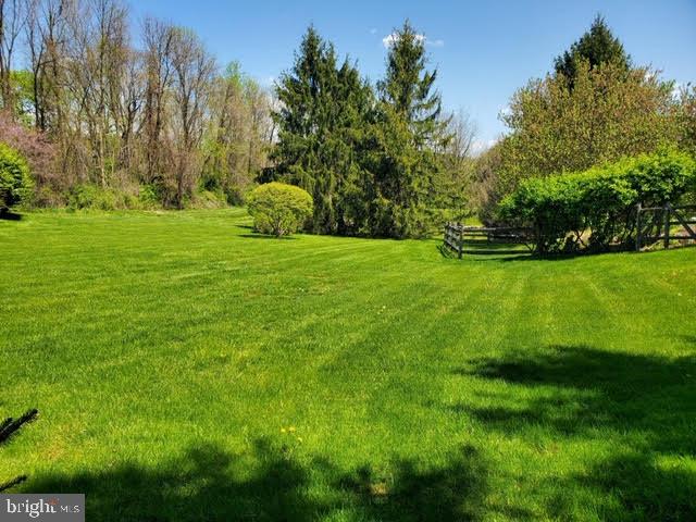 LEOPARD FARMS - Residential