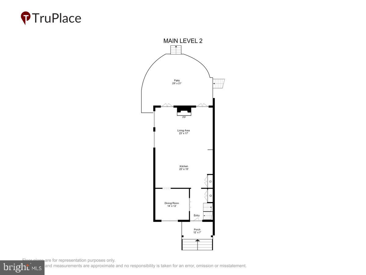 KENSINGTON KNOLLS - Residential