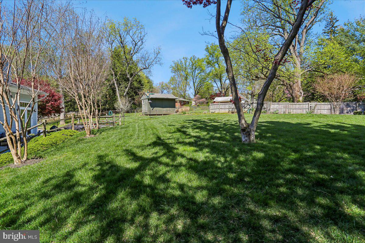 KENSINGTON KNOLLS - Residential