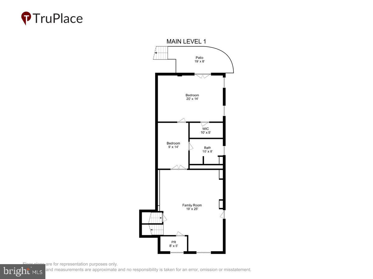 KENSINGTON KNOLLS - Residential