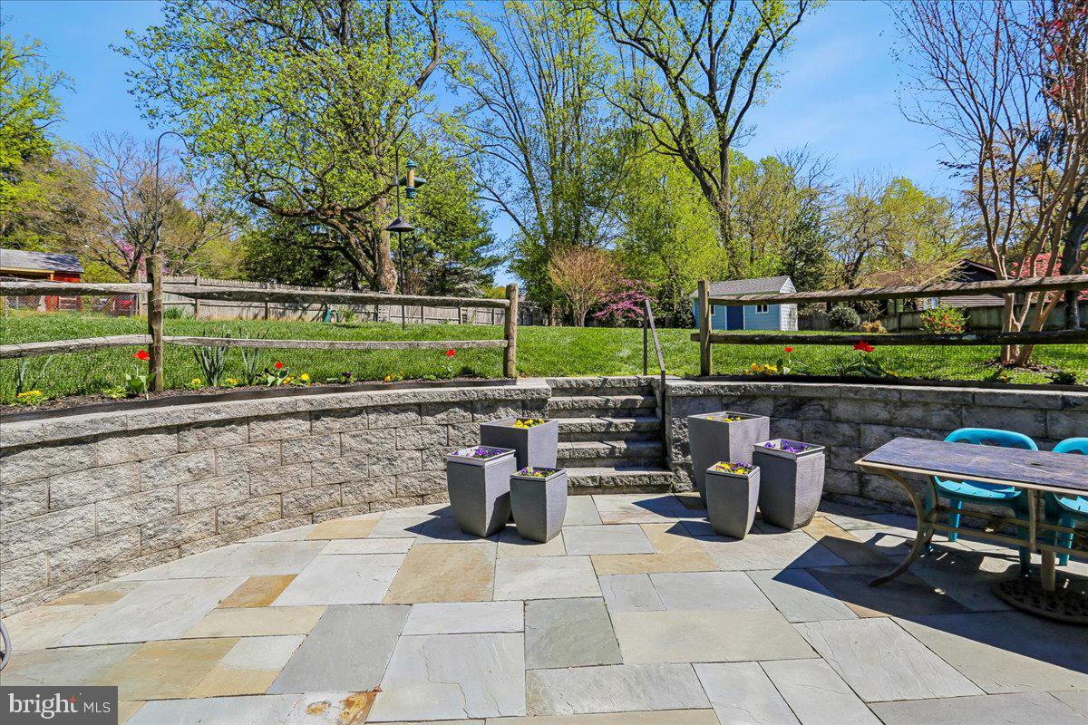 KENSINGTON KNOLLS - Residential