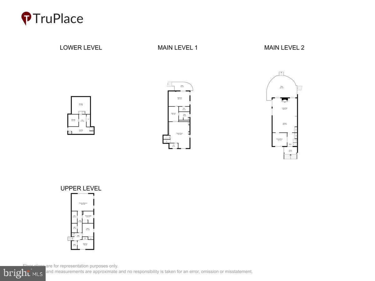 KENSINGTON KNOLLS - Residential