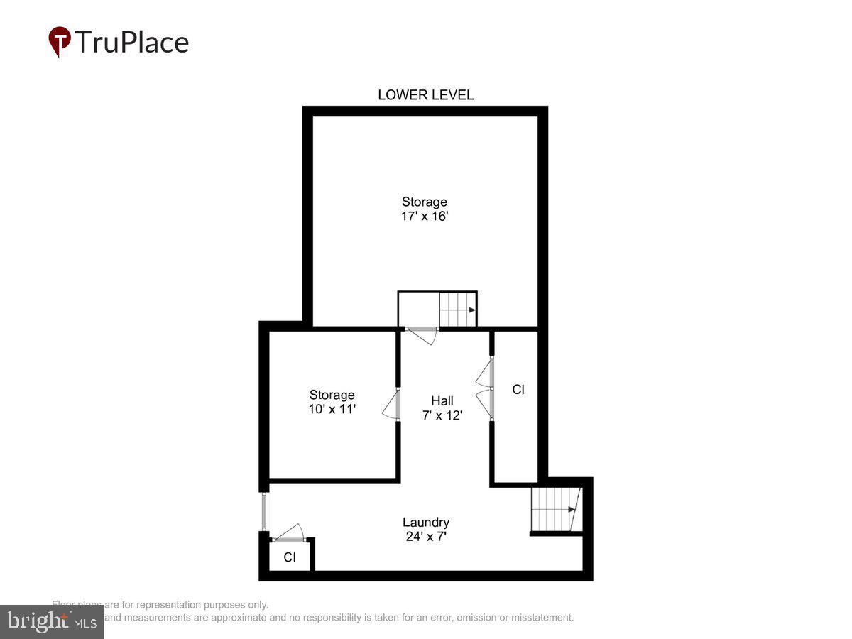 KENSINGTON KNOLLS - Residential