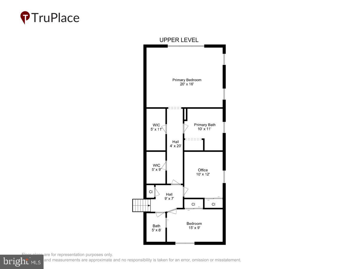 KENSINGTON KNOLLS - Residential