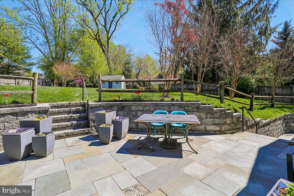 KENSINGTON KNOLLS - Residential