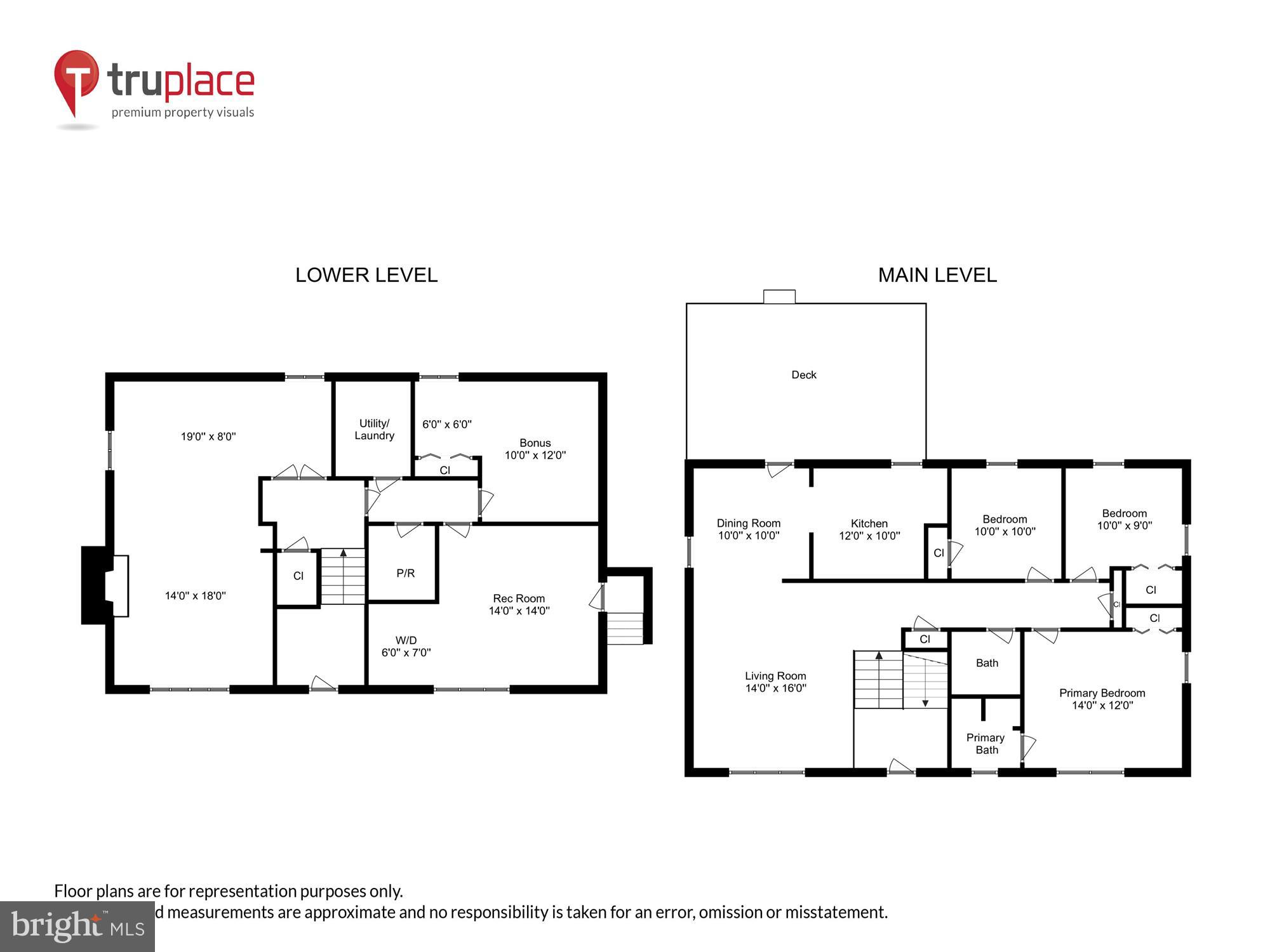 HERITAGE MANOR - Residential