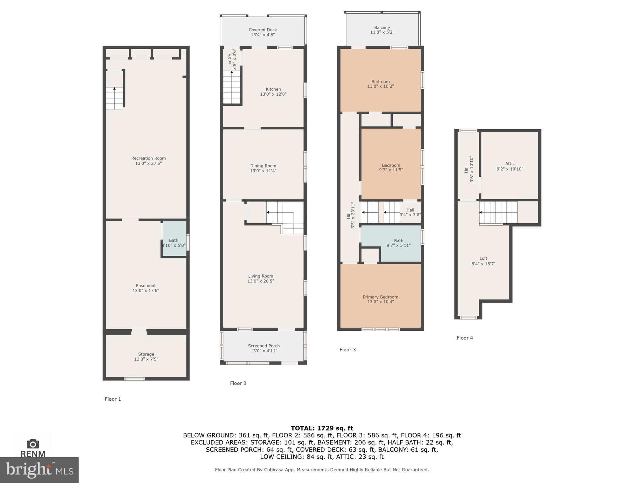 HARRISBURG CITY - Residential
