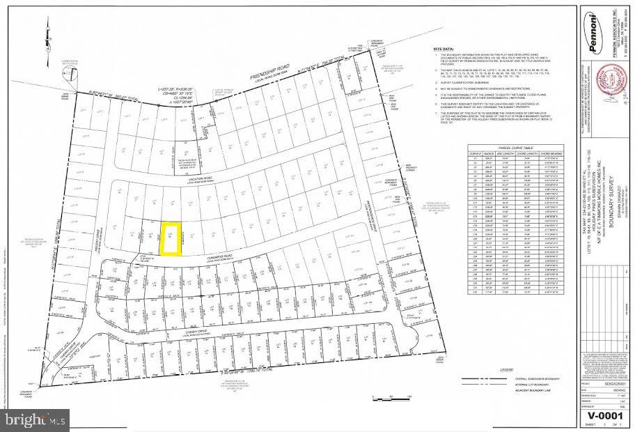 HOLIDAY PINES - Land