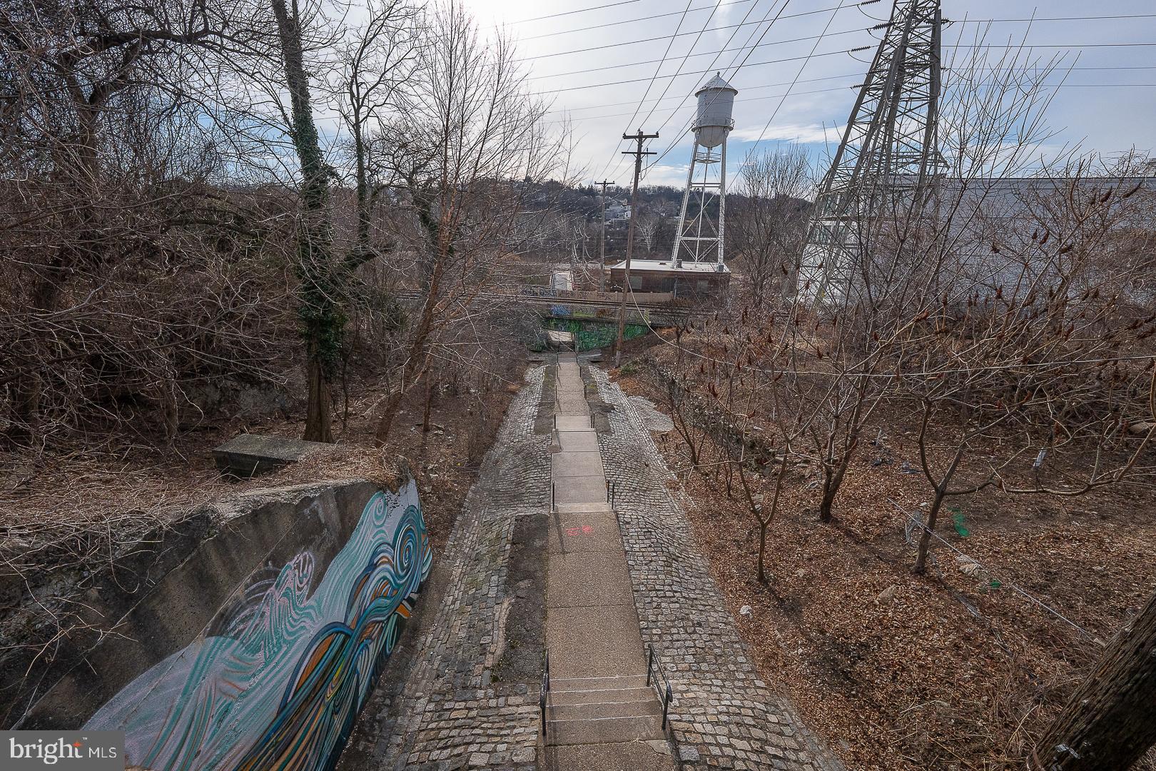 MANAYUNK - Residential