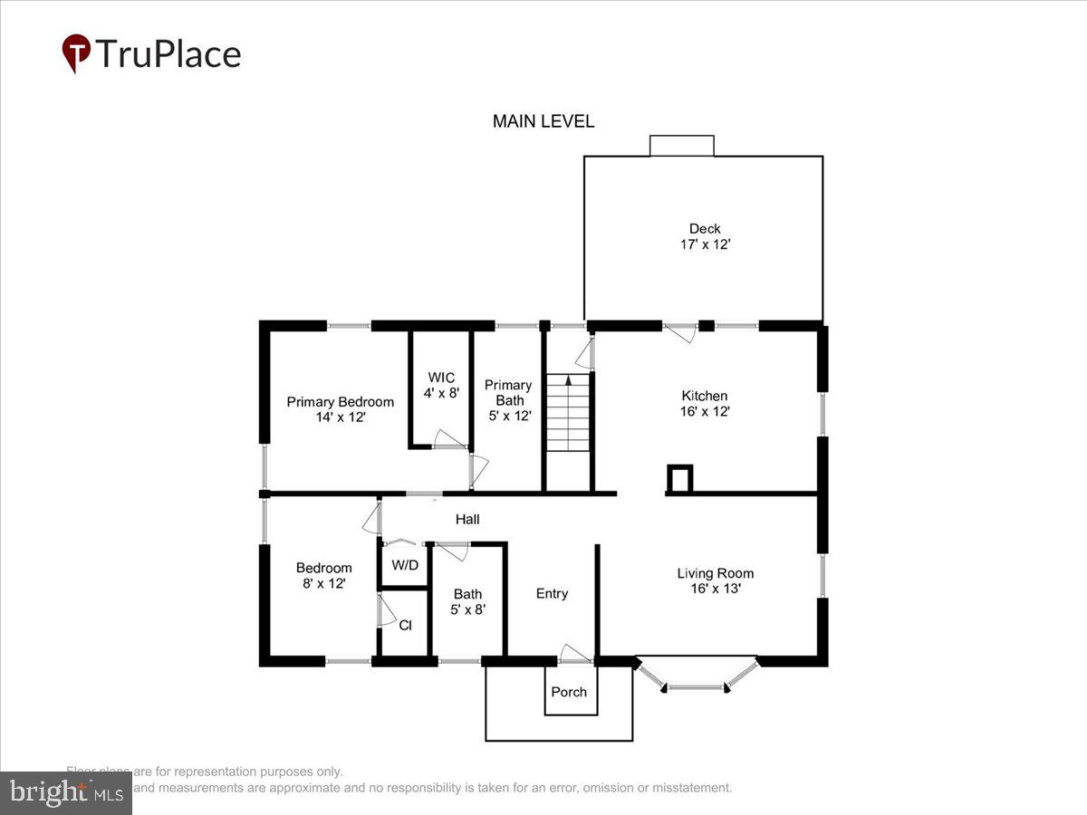 ROCKLAND - Residential