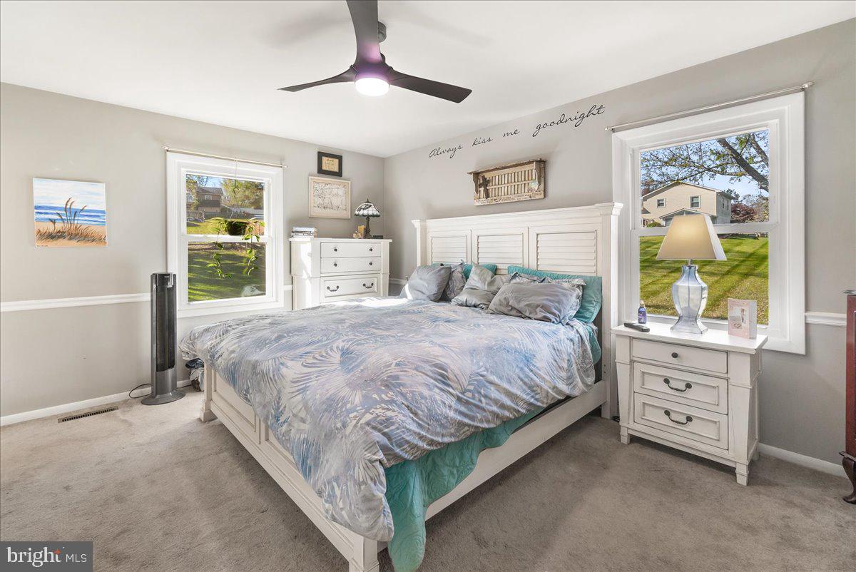 CATOCTIN VIEW - Residential