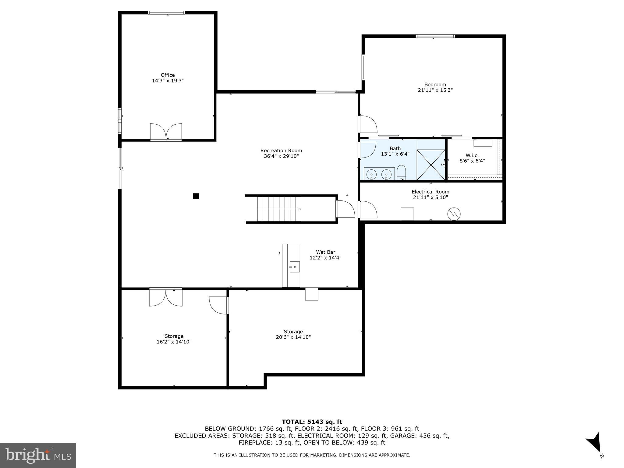 KENDALL MILLS - Residential