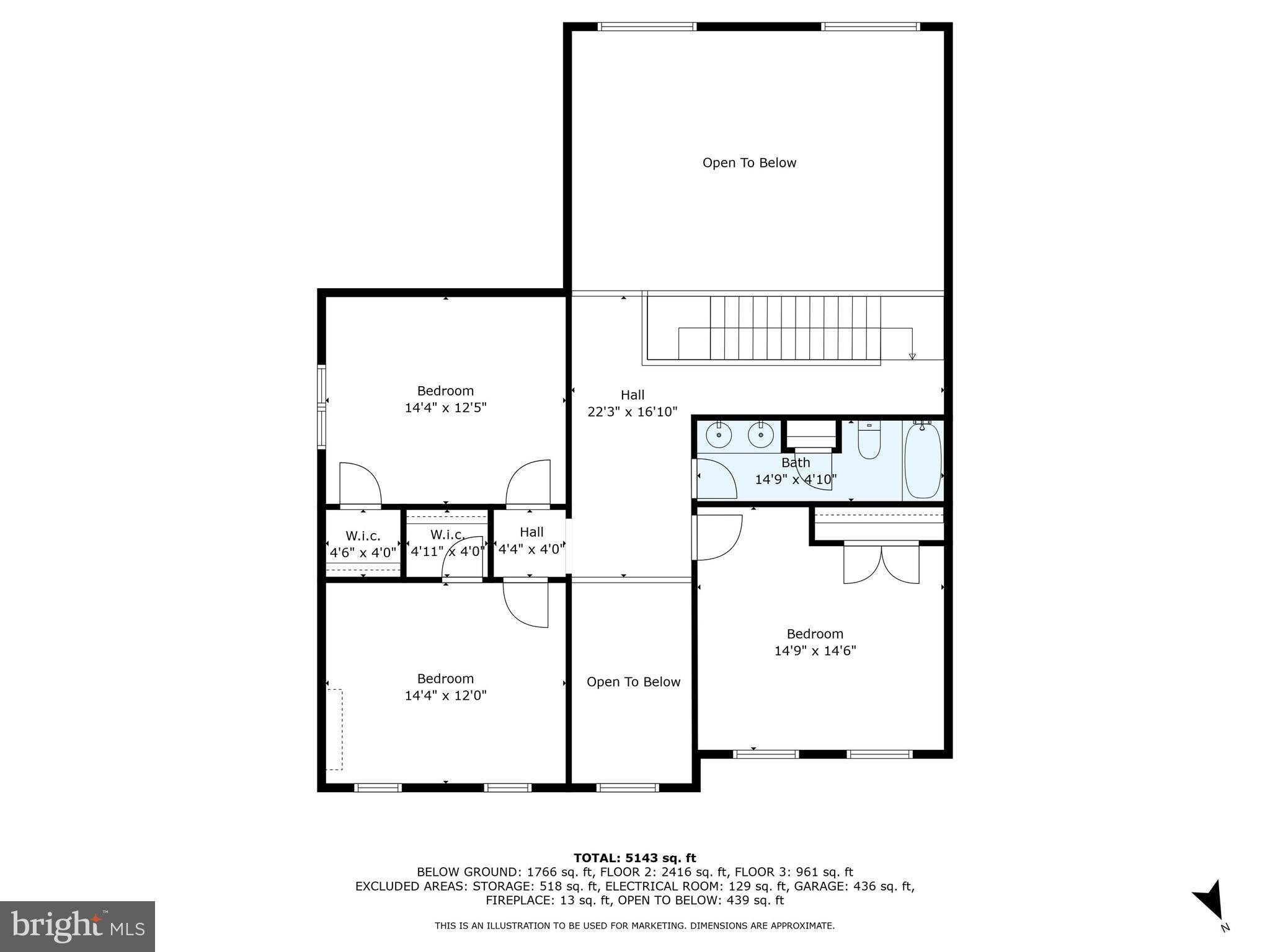 KENDALL MILLS - Residential
