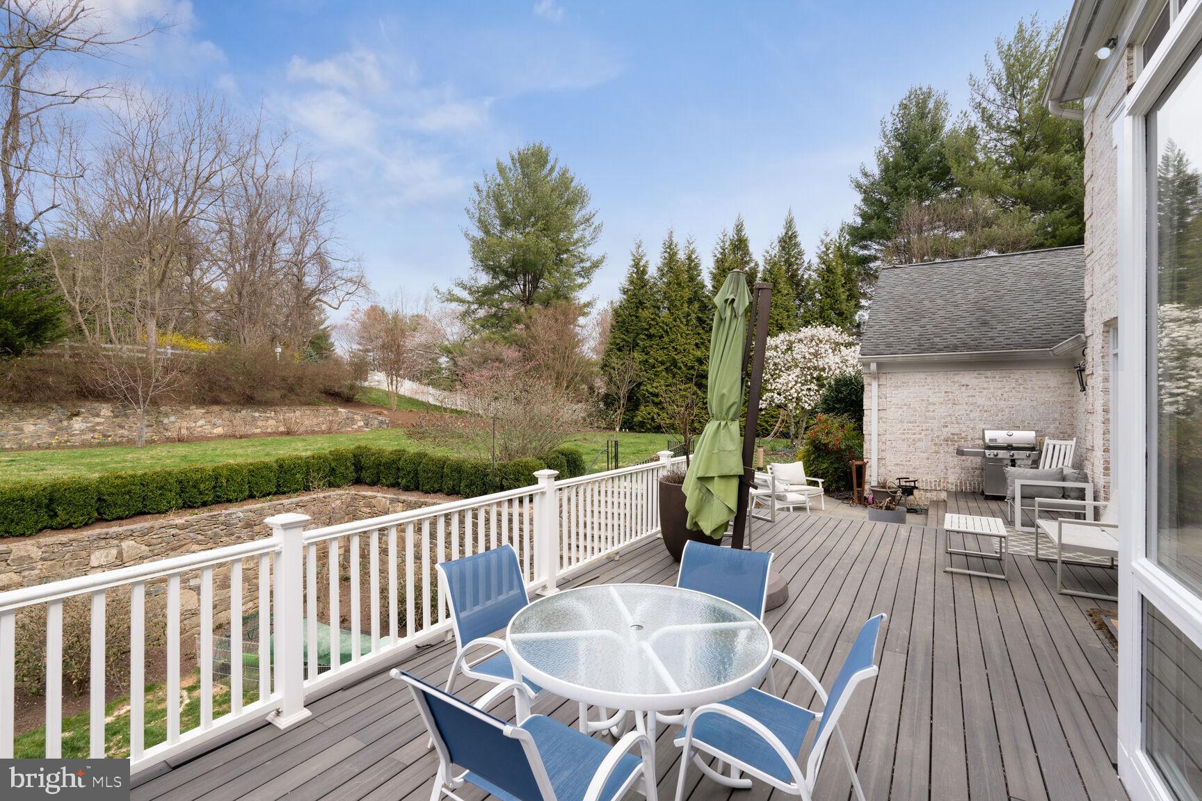 LAKE POTOMAC - Residential