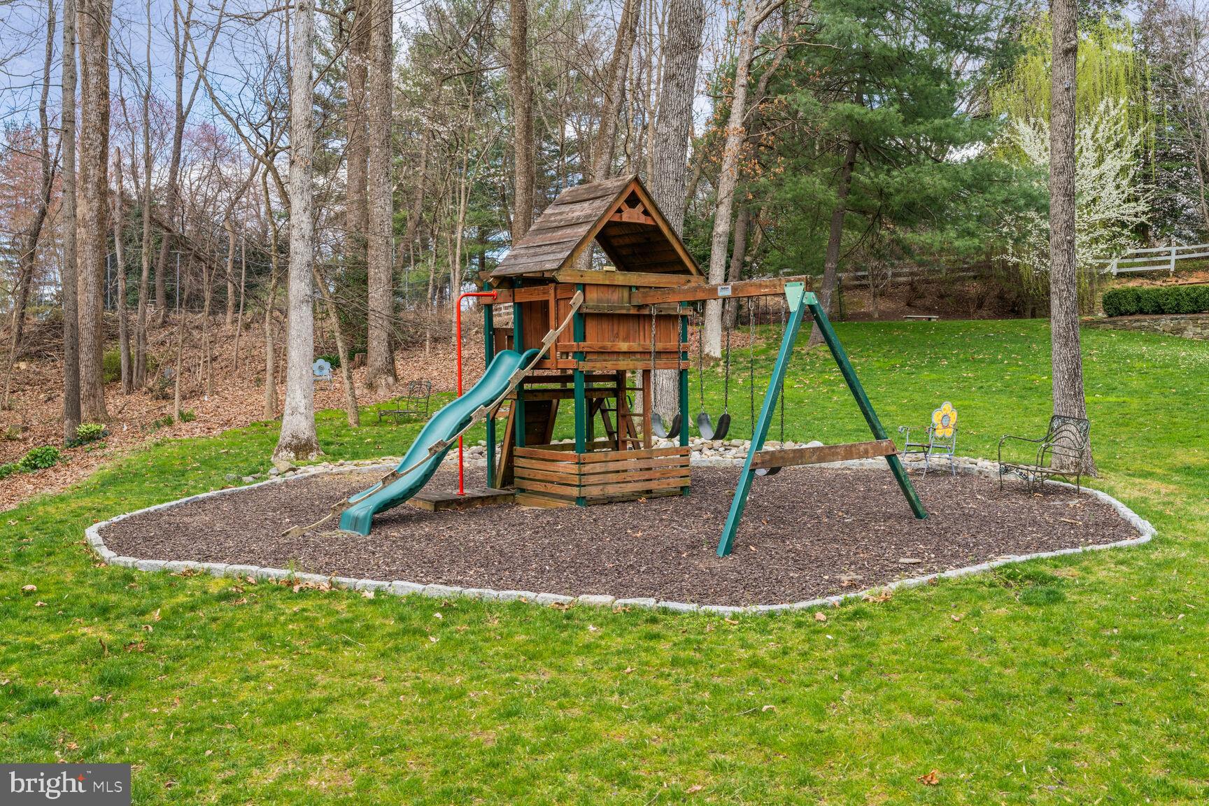 LAKE POTOMAC - Residential