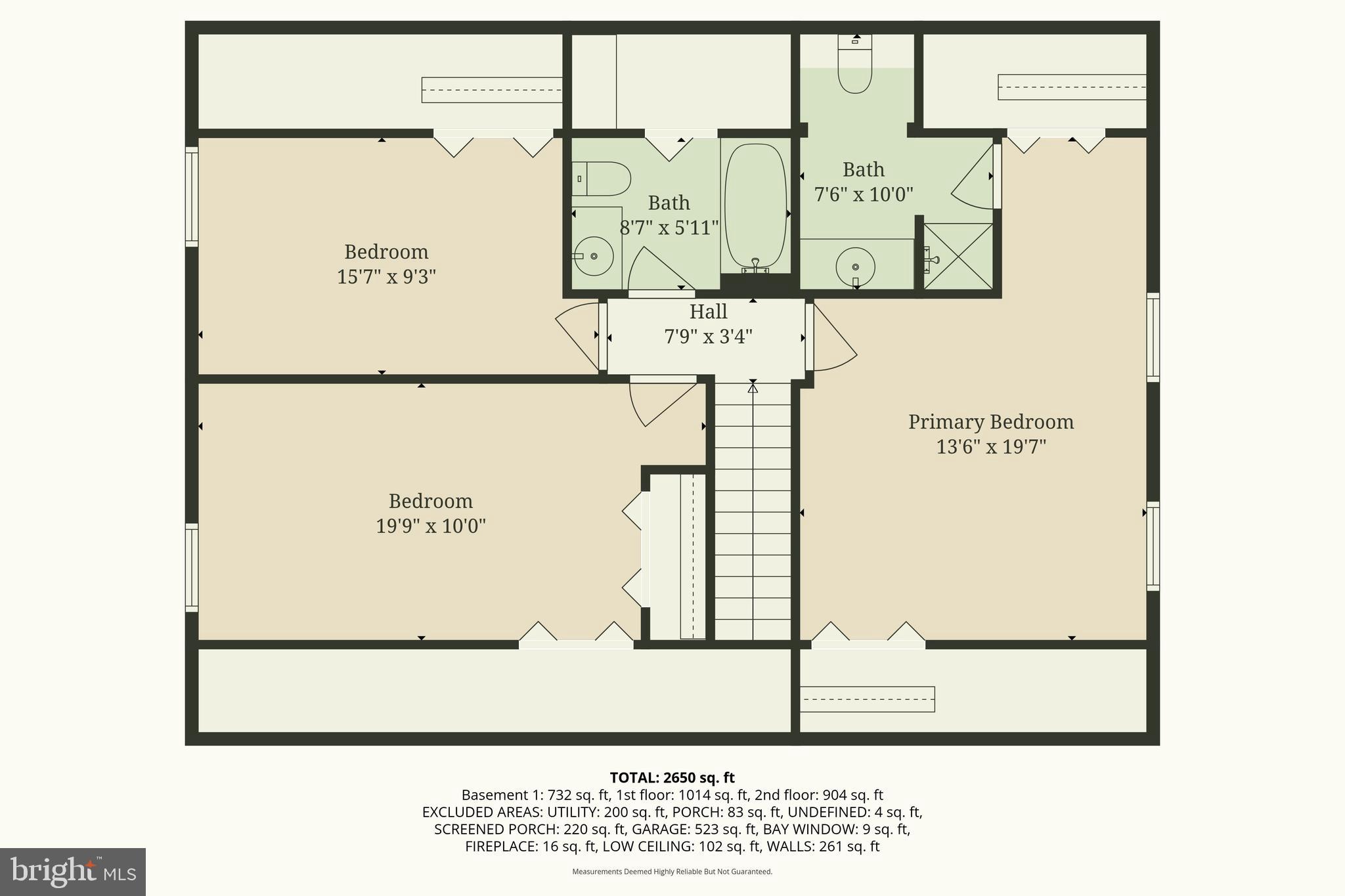 CAERNARVON TWP - Residential