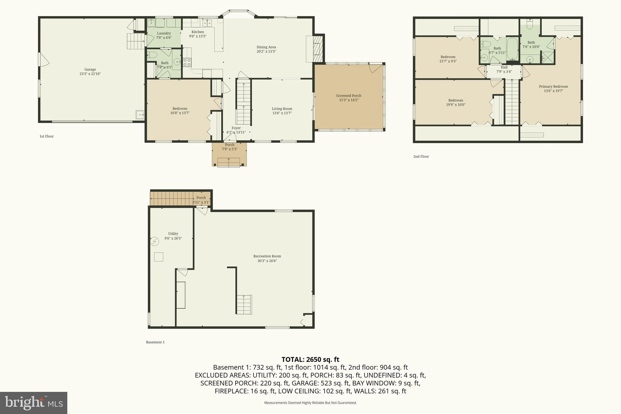 CAERNARVON TWP - Residential