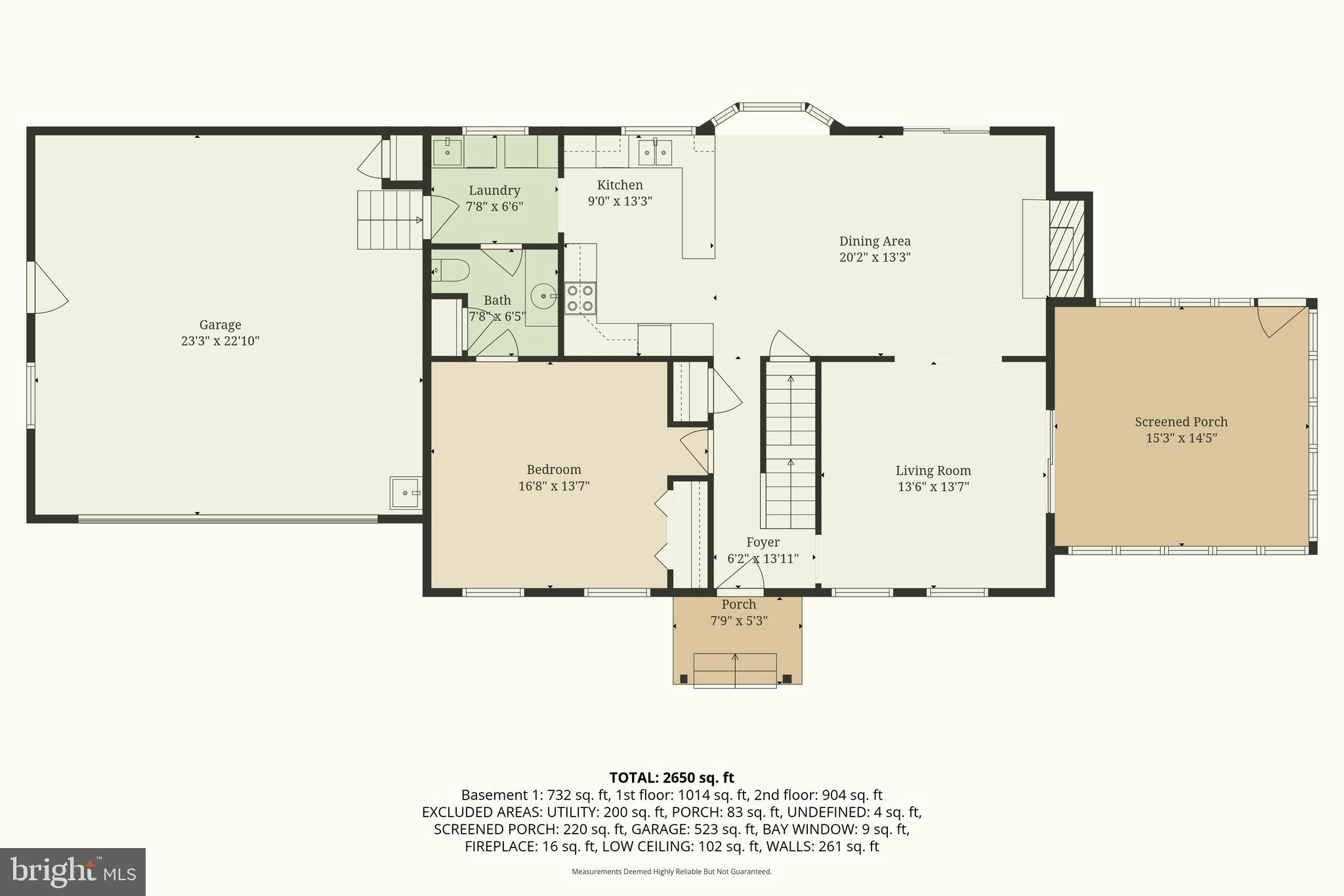 CAERNARVON TWP - Residential