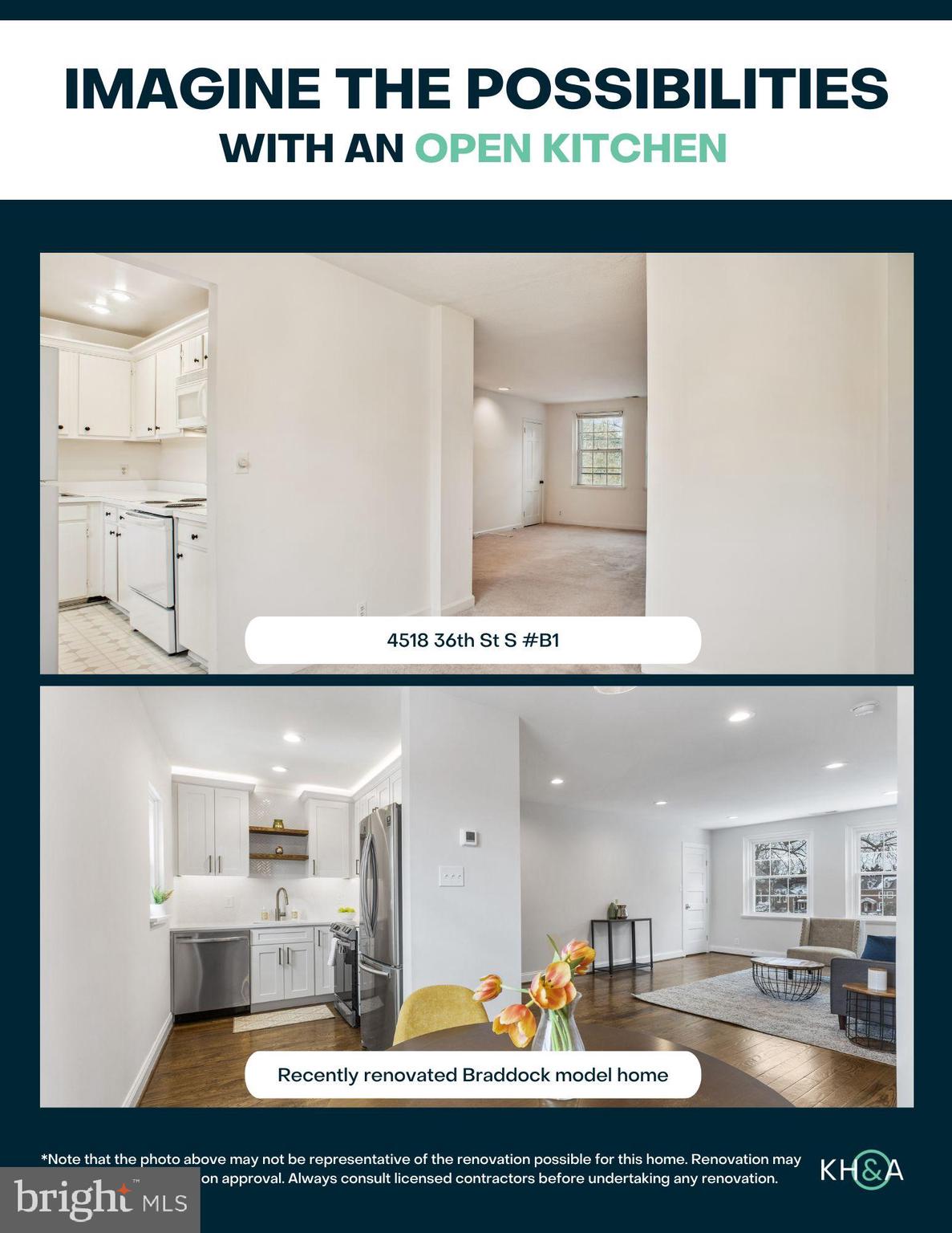 FAIRLINGTON ARBORS - Residential