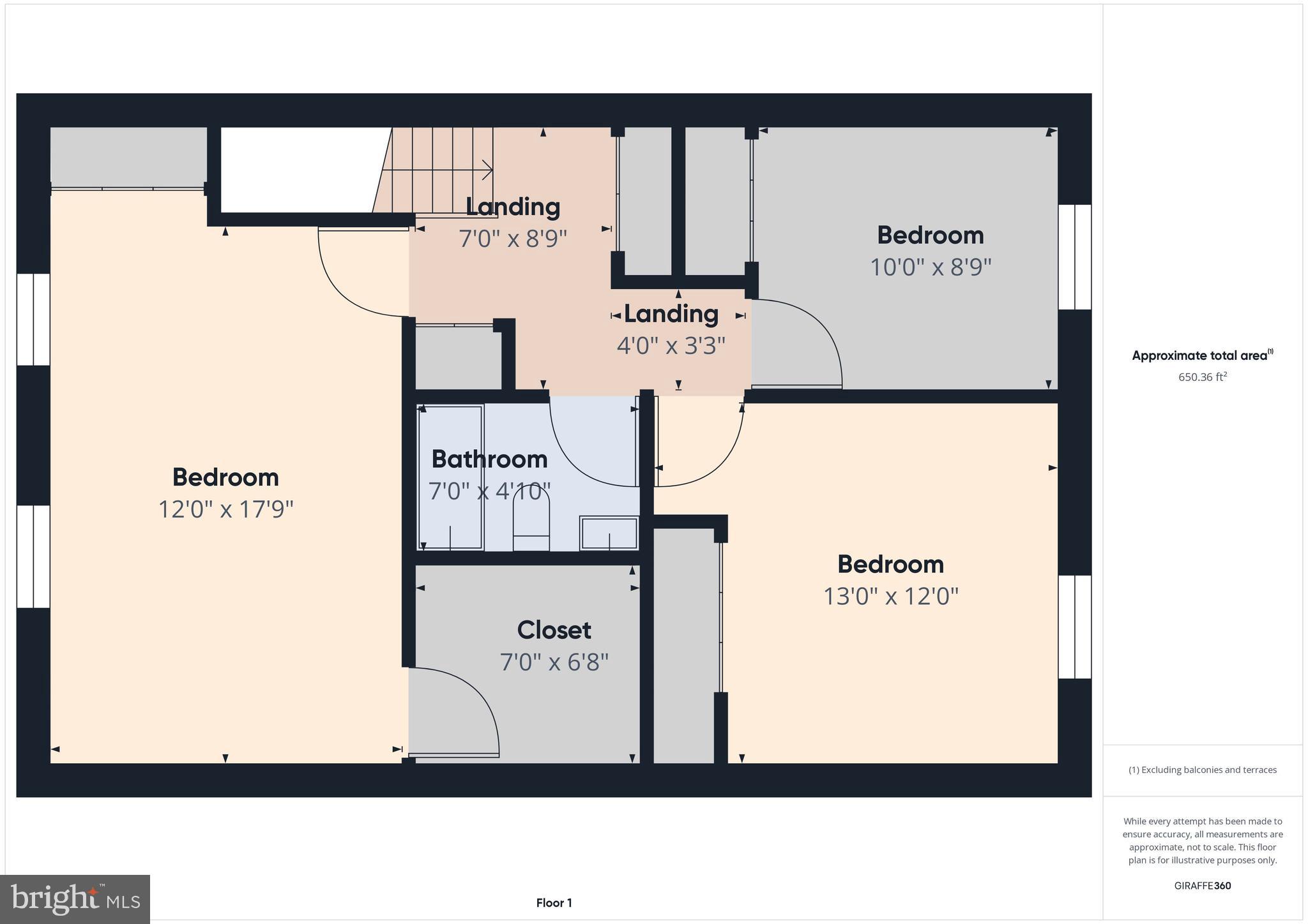 WHISPERING WOODS - Residential
