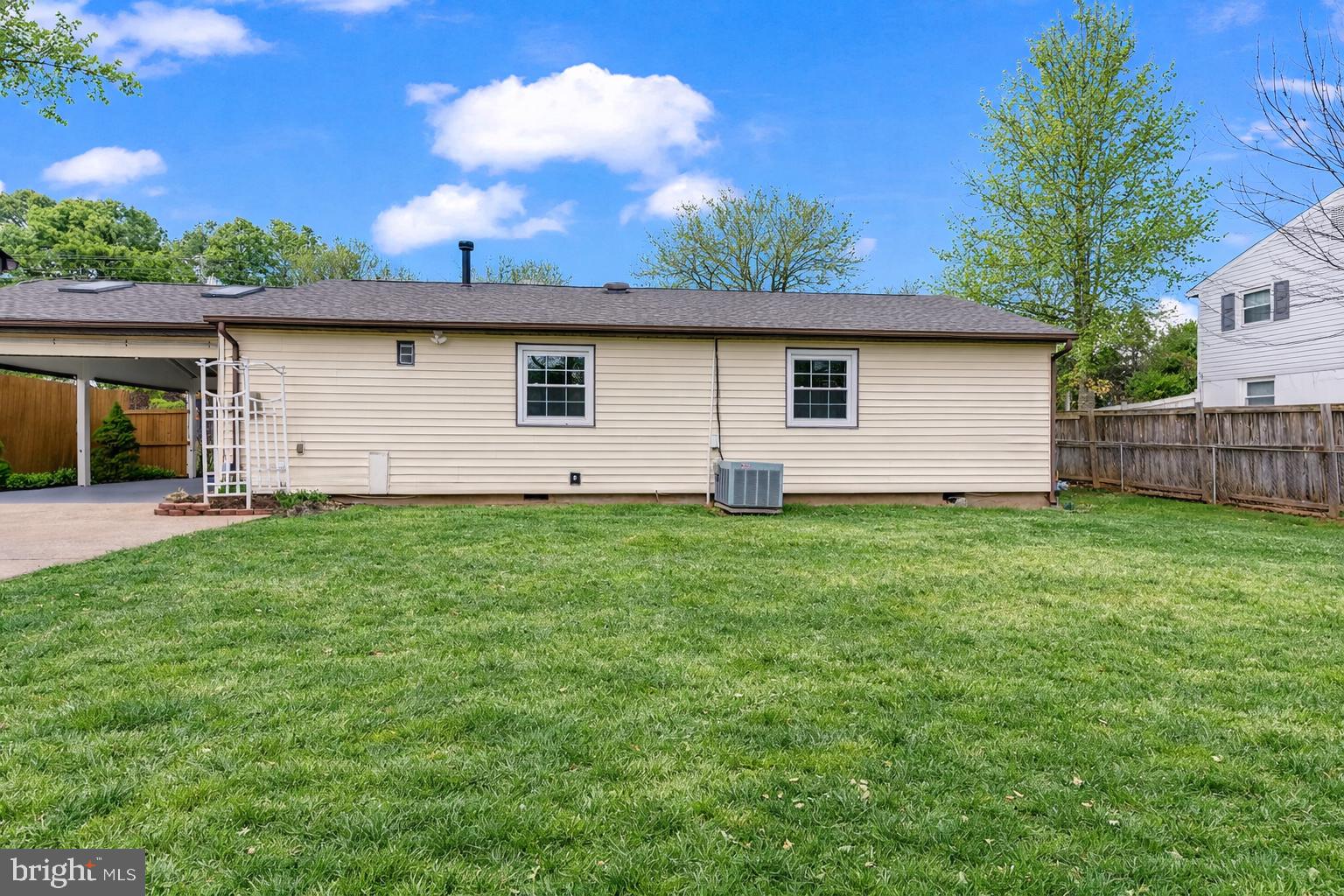 WEST GATE OF LOMOND - Residential
