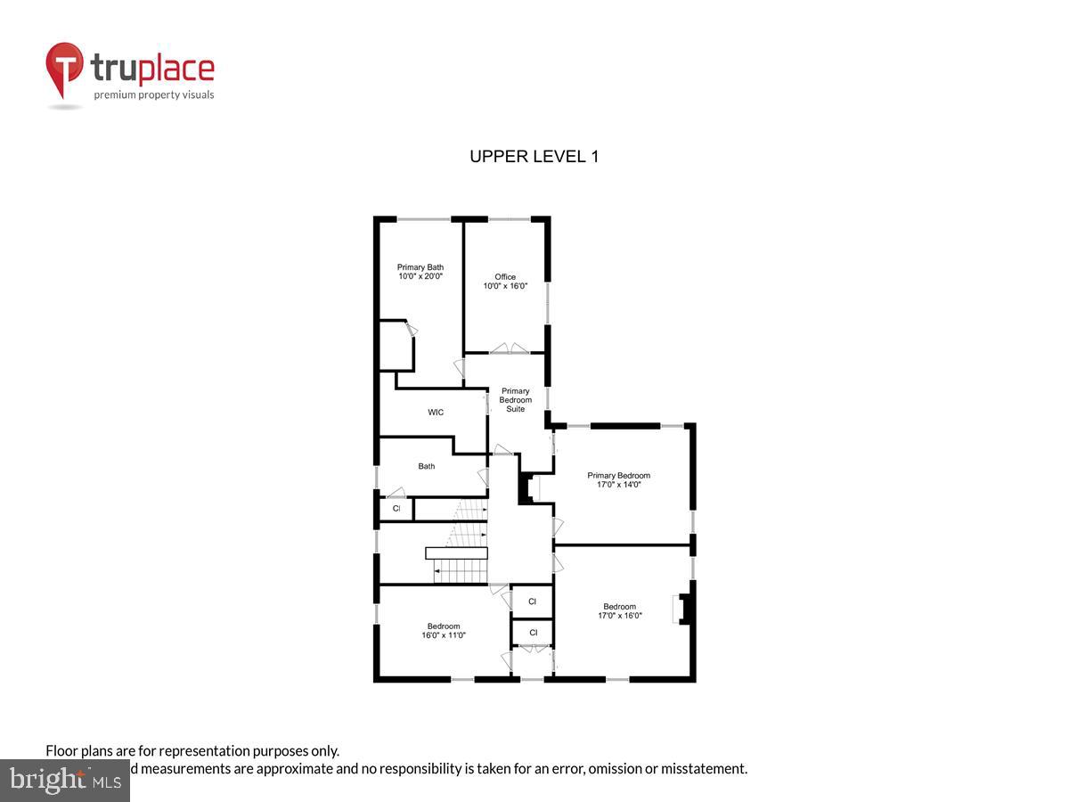 ROLAND PARK - Residential