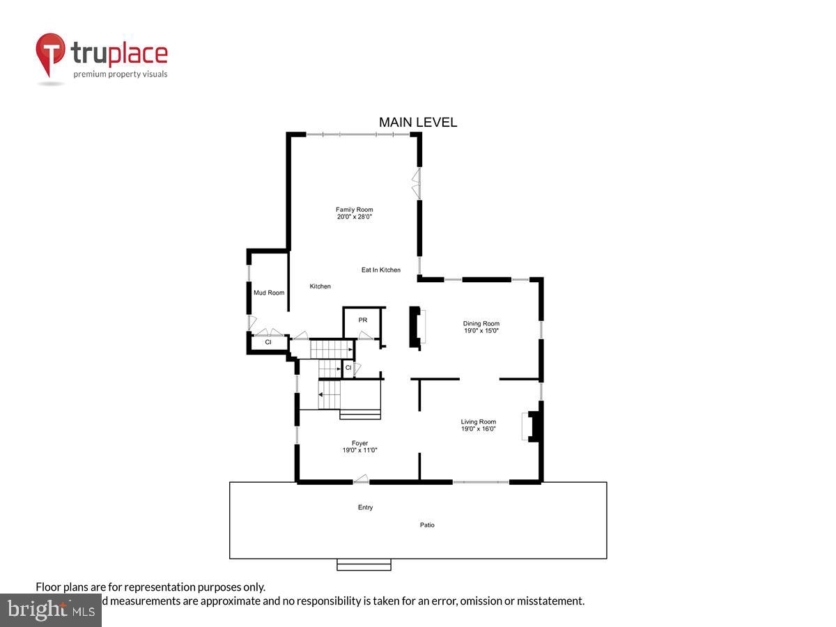 ROLAND PARK - Residential