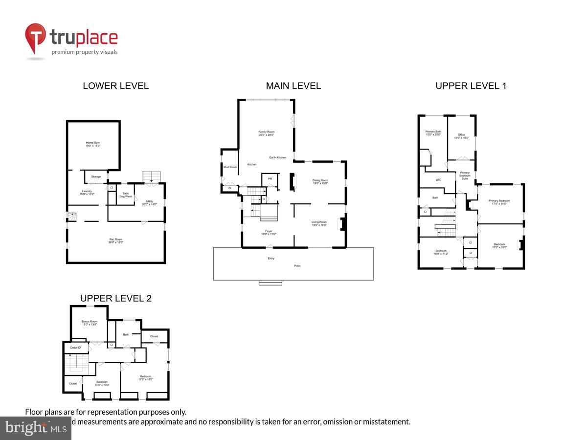 ROLAND PARK - Residential