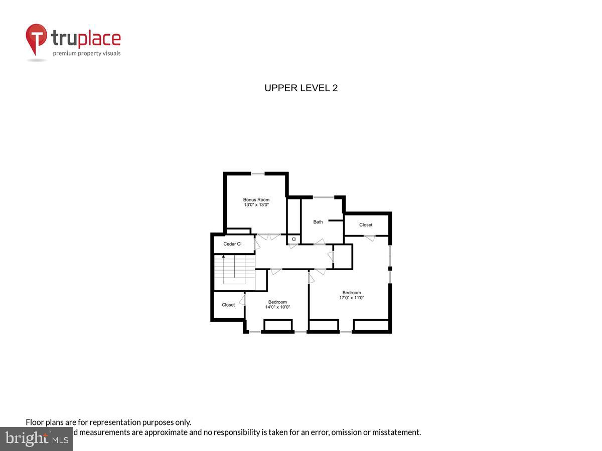ROLAND PARK - Residential