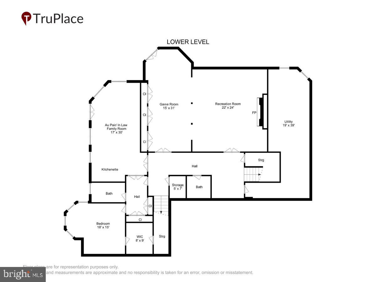POPLAR POINT - Residential