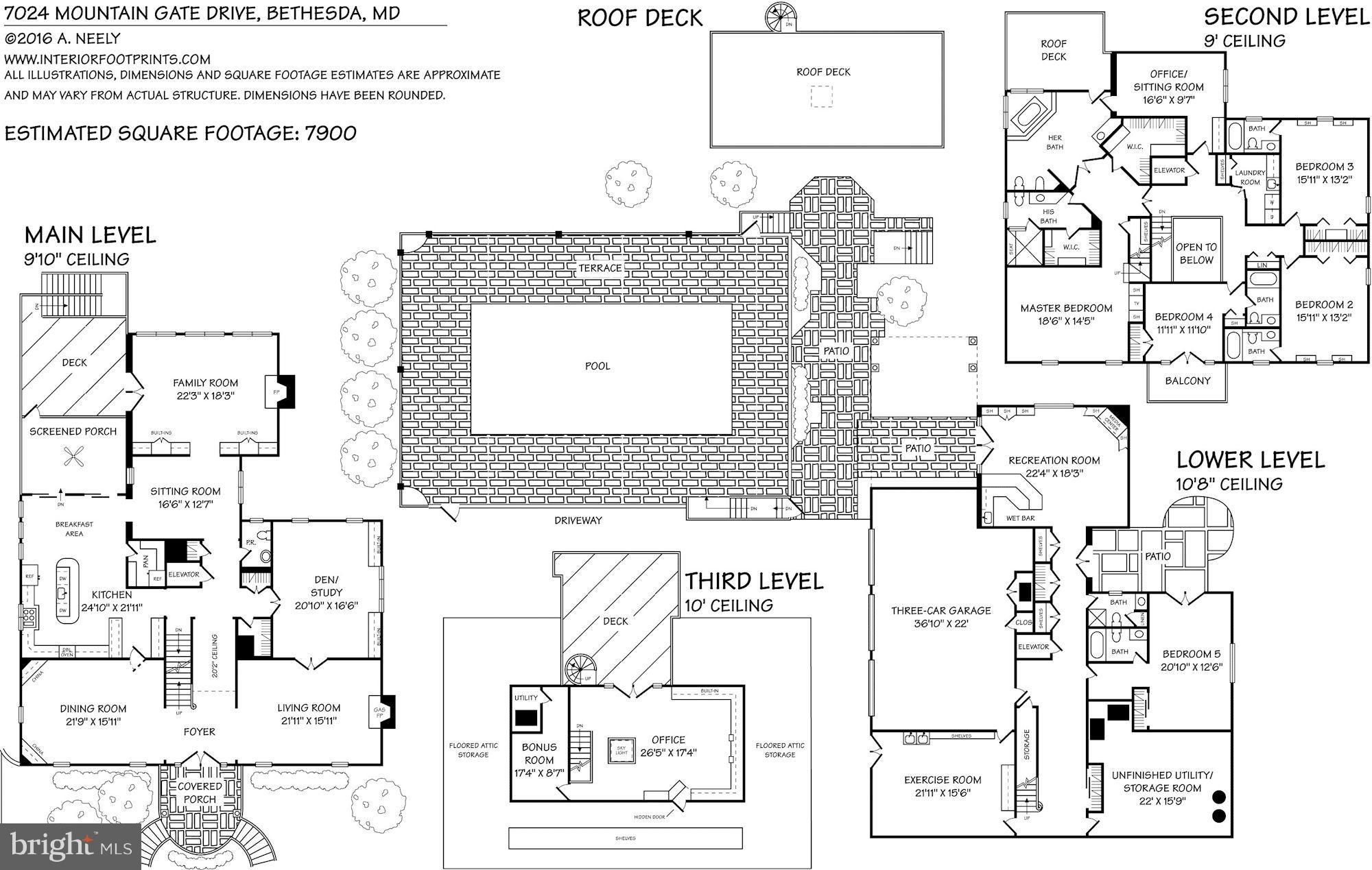 AVENEL - Residential